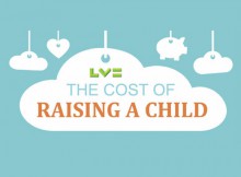 Cost of raising a child A Mum Reviews