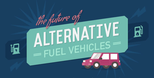 The Future of Alternative Fuel Vehicles - An Infographic A Mum Reviews