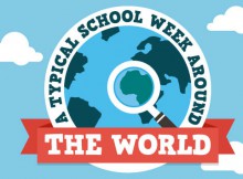 Back To School - A Typical School Week Around The World A Mum Reviews