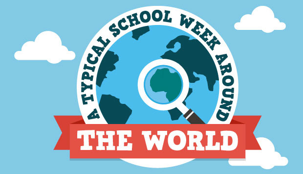 Back To School - A Typical School Week Around The World A Mum Reviews