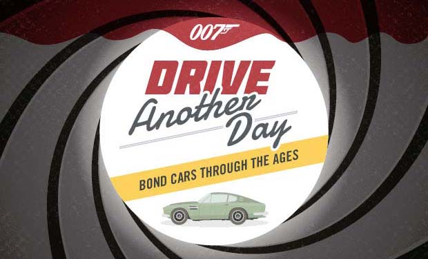 Drive Another Day - Bond Cars Through the Ages A Mum Reviews