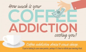How Much is Your Coffee Addiction Costing You? A Mum Reviews