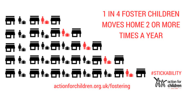 Fancy a new job?  - Become a Foster Parent with Action for Children A Mum Reviews