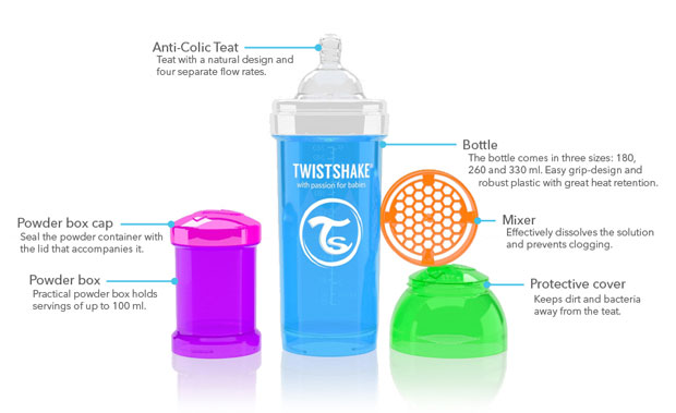 Twistshake Baby Bottle Review - A New Generation of Baby Bottles A Mum Reviews