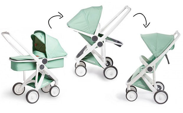 greentom travel system