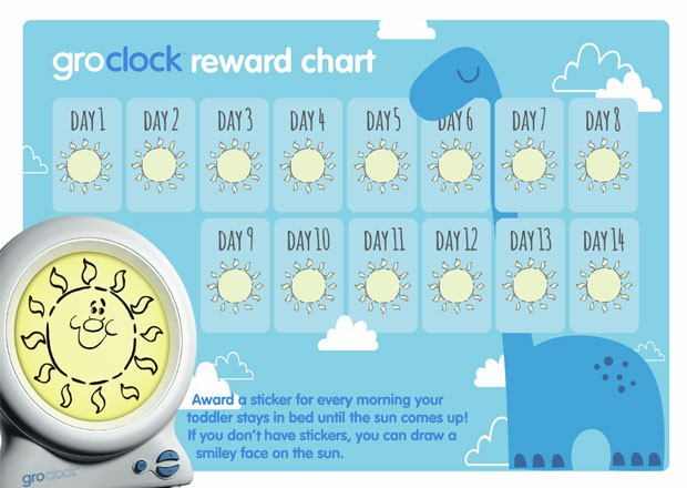 Gro Clock Reward Chart