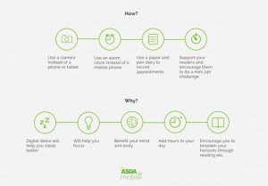 Asda Mobile Digital Detox Mini-Challenge A Mum Reviews