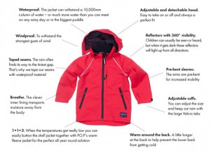Probably The Best Designed School Coat in The World A Mum Reviews
