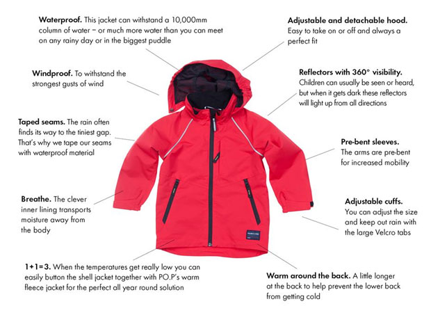 Probably The Best Designed School Coat in The World A Mum Reviews