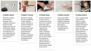 Chatterbox Planet’s Story Magnets Review - Storytelling Magnets A Mum Reviews