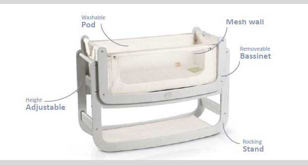 Snuzpod Bedside Crib Review The 3 In 1 Bedside Co Sleeping Crib A