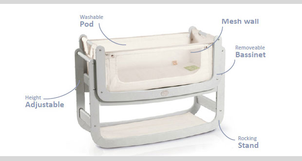 SnüzPod Bedside Crib Review - The 3 in 1 Bedside Co-Sleeping Crib A Mum Reviews