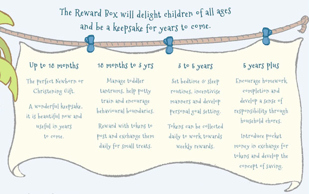 The Reward Box Review - Perfect for Potty Training A Mum Reviews