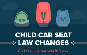 Child Car Seat Law Changes: The 5 Things You Need to Know A Mum Reviews