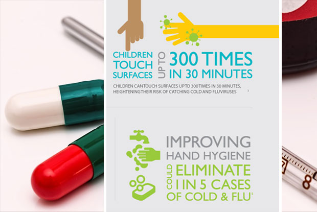 Cold and Flu Prevention Tips and Animation - Stay Healthy! A Mum Reviews