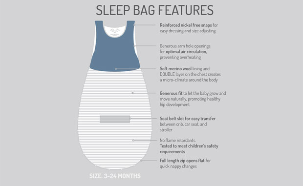 Review & Giveaway: Antipodes Merino Baby Sleeping Bag A Mum Reviews