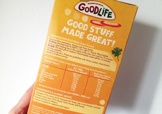 Creating Delicious, Healthy & Simple Family Meals with Goodlife A Mum Reviews