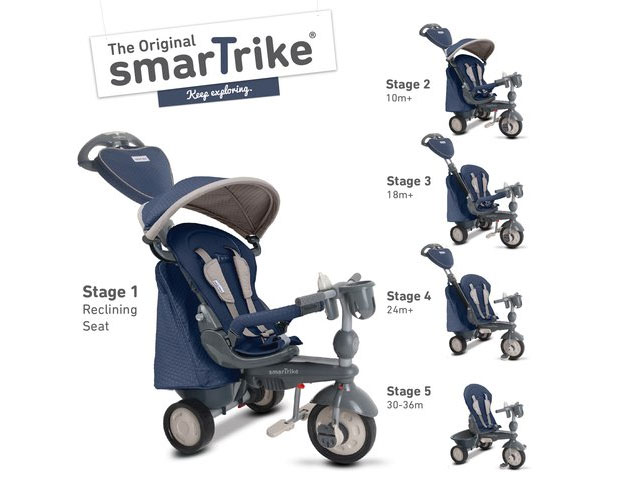 smarTrike 5-in-1 Recliner Infinity Tricycle Review A Mum Reviews