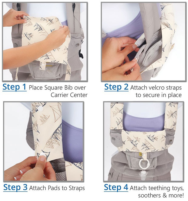 Review & Giveaway: 3-Piece Drool Protection for Baby Carriers A Mum Reviews