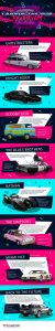 Which Movie Car Would You Lease for a Day? A Mum Reviews