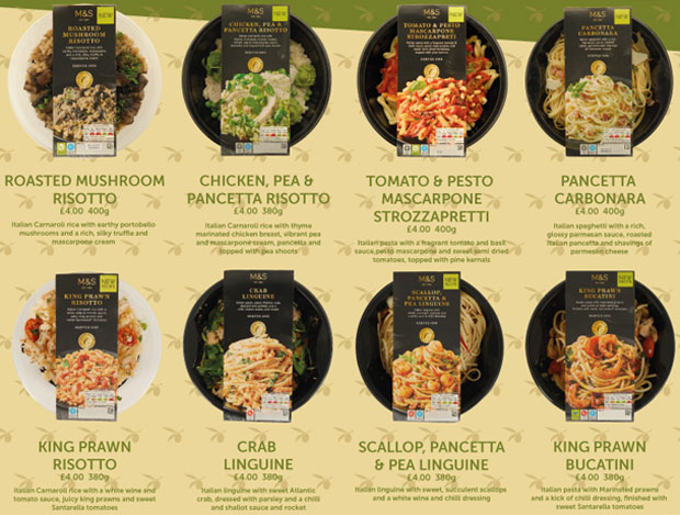 The Italian Collection from M&S - High Quality & Tasty Ready Meals A Mum Reviews