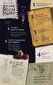 How to Host Your Own Escape Room Party + Giveaway! A Mum Reviews
