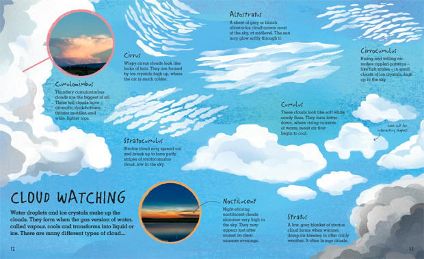 Different types of clouds