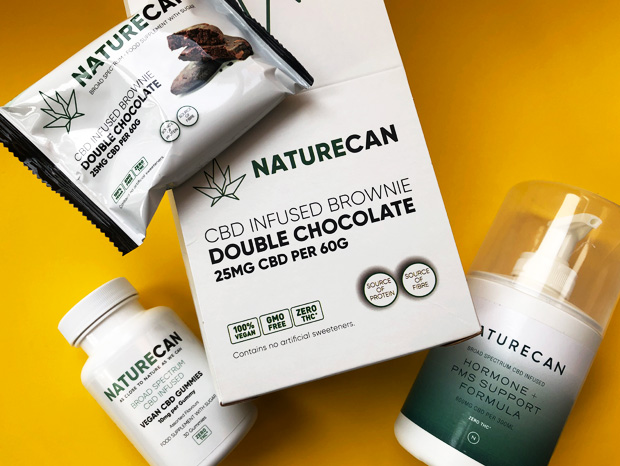 CBD Products for PMS Periods from Naturecan A Mum Reviews