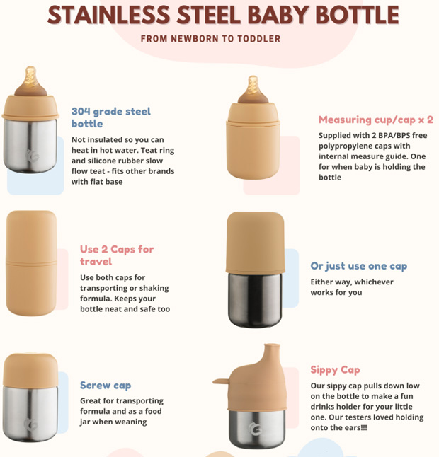 One Green Bottle Stainless Steel Baby Bottle Review - Adaptable from Baby to Toddler A Mum Reviews