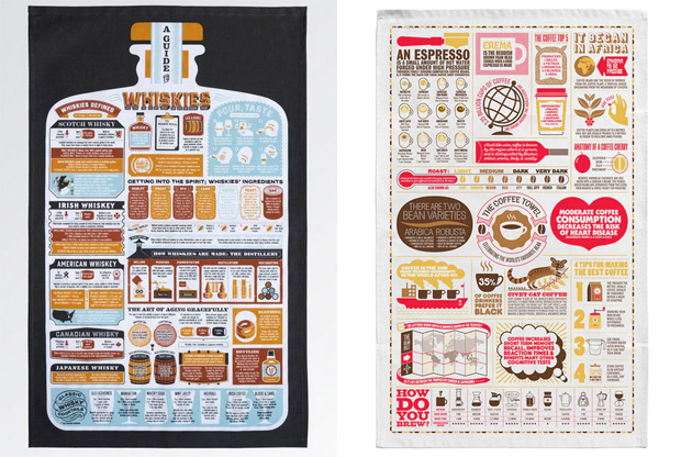 Fun Tea Towels from Mint & May