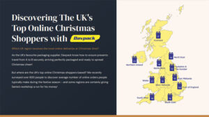 What Kind of Christmas Shopper are You?