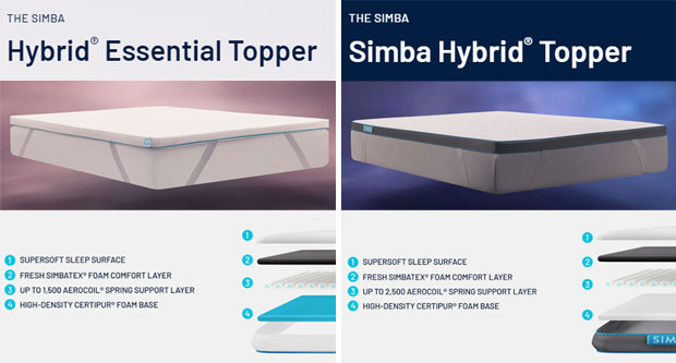 Simba Hybrid Mattress Topper vs. Simba Hybrid Essential Mattress Topper